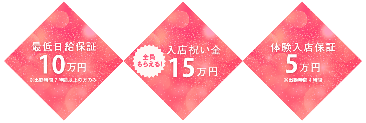 最低日給保証・入店祝い金体験入店保証